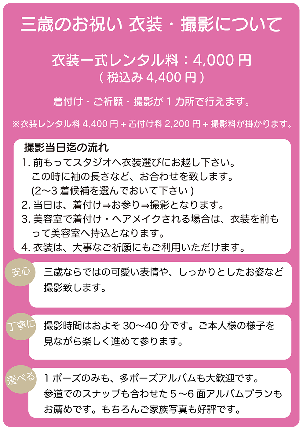 三歳衣装レンタルについて