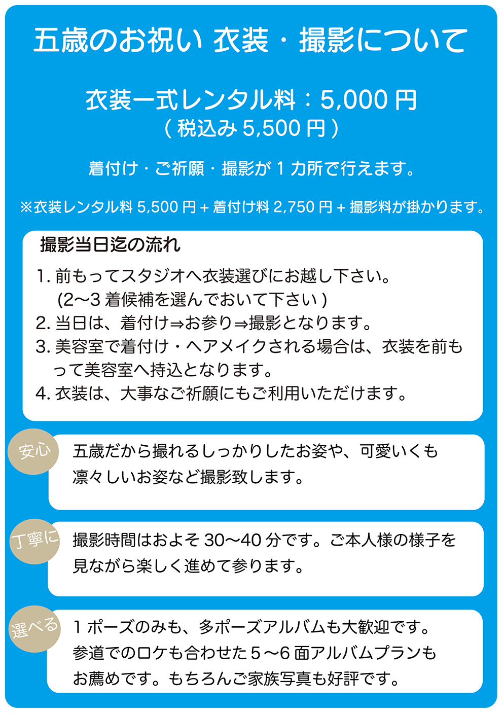 五歳衣装レンタルについて