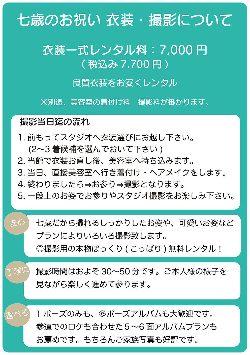 七歳衣装の流れ