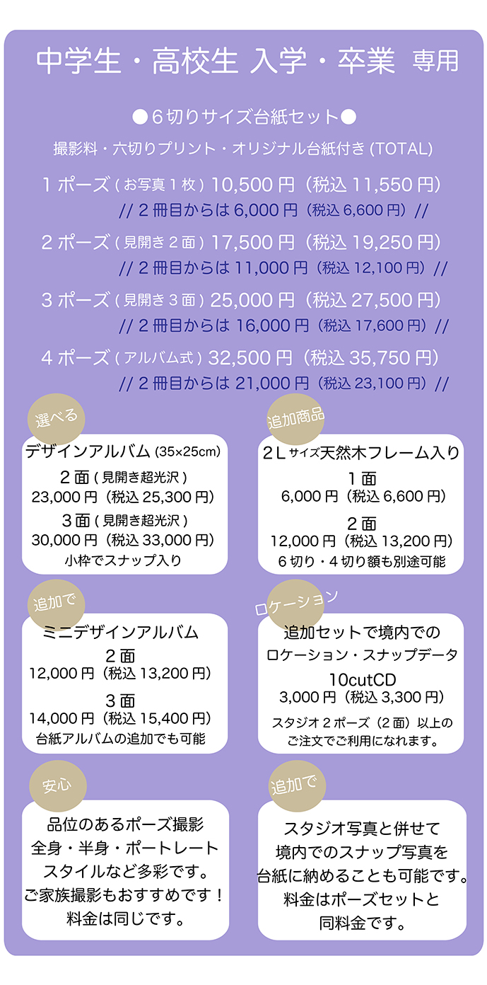 中学・高校入学・卒業